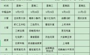 方洲小学第五周师生午餐菜单
