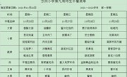 方洲小学第九周师生午餐菜单