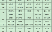 方洲小学第十二周师生午餐菜单
