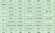 方洲小学第十六周师生午餐菜单