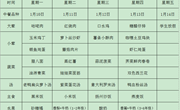 方洲小学第二十周师生午餐菜单
