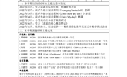 课题研究学期汇报表（2021-2022学年度第二学期）