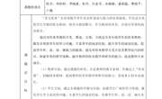 2022-2023学年度第一学期研究计划