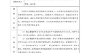 “数字化智能时代小学数学教与学方式变革的研究”2022-2023学年度第二学期研究计划