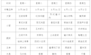 方洲小学第六周师生午餐菜单